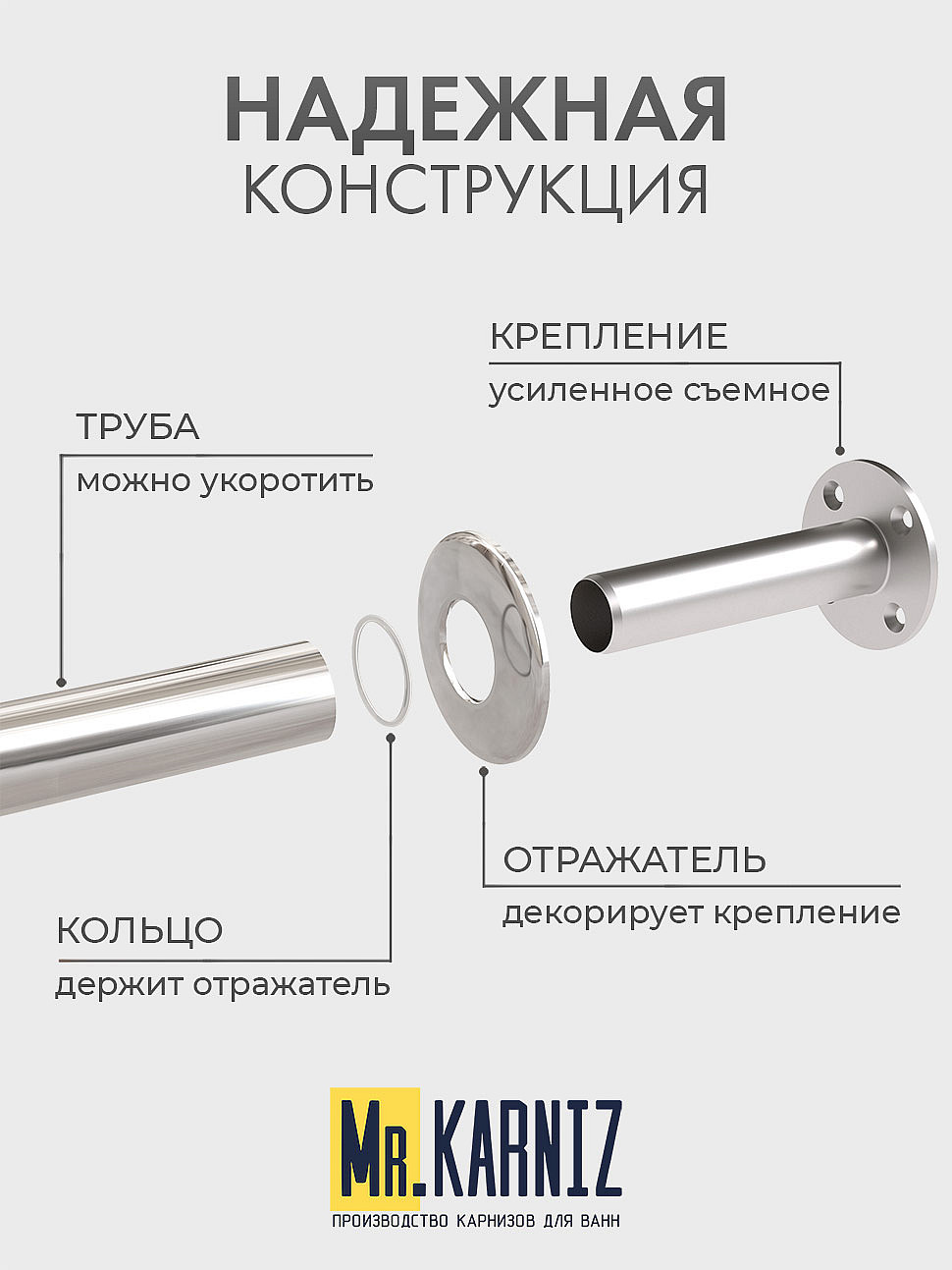 Карниз для душа Угловой Трапеция 100х100 Усиленный 20 мм фото 4