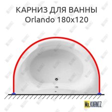 Карниз для ванны Kolpa-San Orlando 180х120 Усиленный 20 мм MrKARNIZ