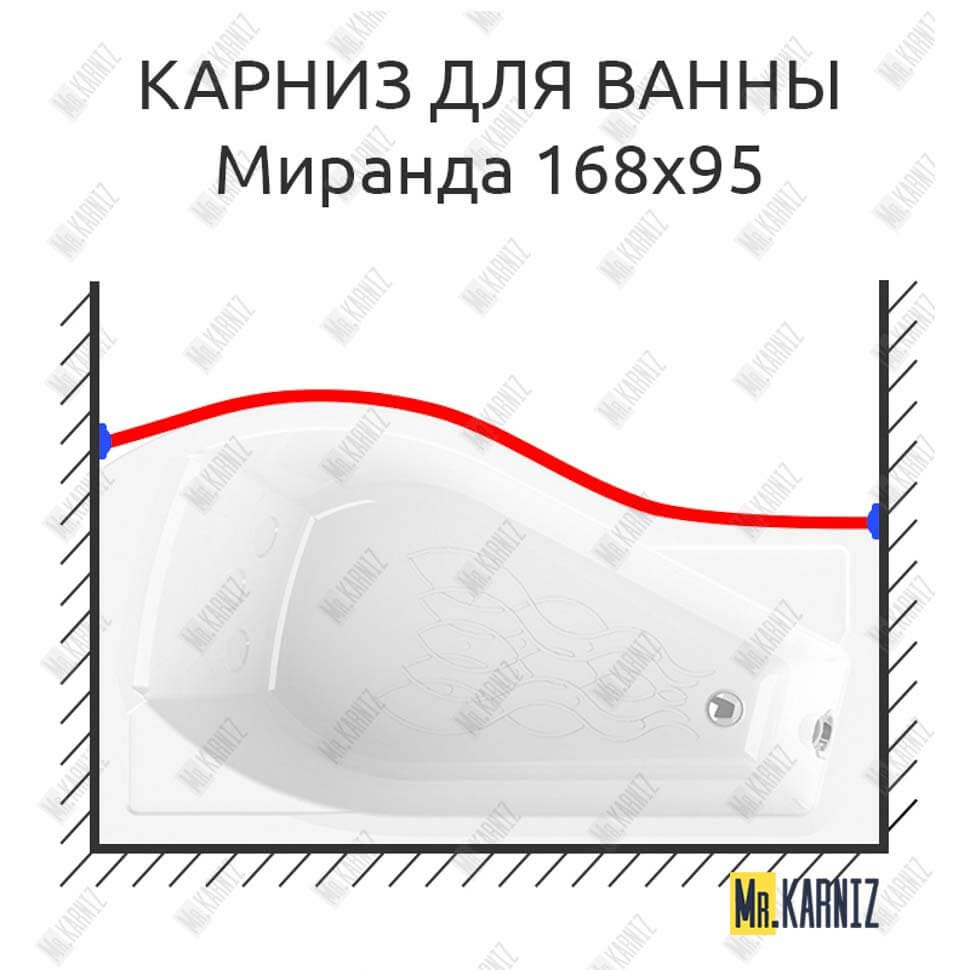 Карниз для ванны Radomir Миранда Передний борт 168х95 (Усиленный 25 мм) MrKARNIZ