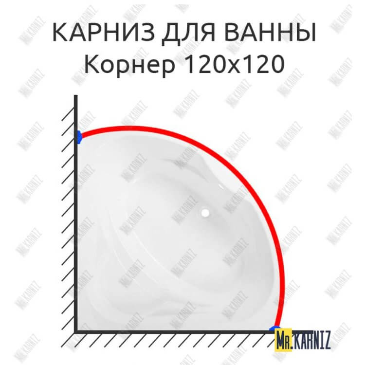 Карниз для ванны Sensea Корнер 120 Усиленный 25 мм MrKARNIZ в Москве! Цена 3 360 руб.