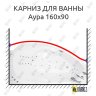 Карниз для ванны Цвет и стиль Аура Передний борт 160х90 Усиленный 20 мм MrKARNIZ фото 1