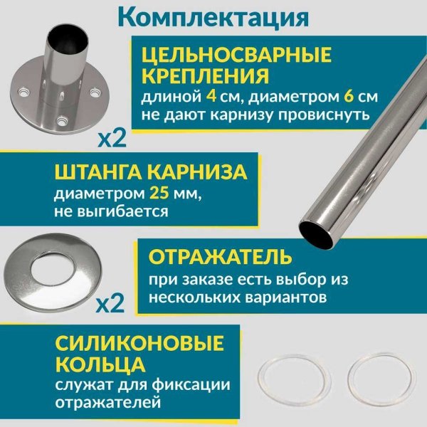 Карниз для ванны Sensea Корнер 135 Усиленный 25 мм MrKARNIZ в Москве! Цена 3 980 руб.