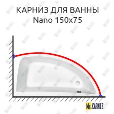 Карниз для ванны Cersanit Nano 150х75 Усиленный 25 мм MrKARNIZ