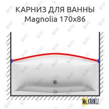 Карниз для ванны Ravak Magnolia Передний борт 170х86 Усиленный 25 мм MrKARNIZ